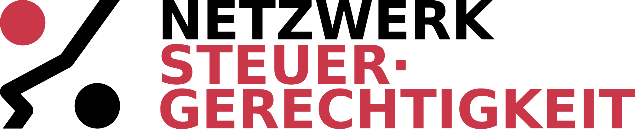 Netzwerk Steuergerechtigkeit