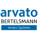 Arvato Systems GmbH logo