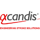 ACANDIS GmbH logo