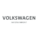 Volkswagen Infotainment GmbH logo