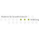 Akademie für Gesundheitsberufe Heidelberg gGmbH logo