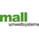 Mall GmbH logo