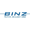 BINZ Automotive GmbH logo