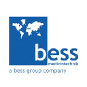 bess medizintechnik gmbh logo