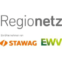 Regionetz GmbH logo