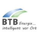 BTB Berlin GmbH logo