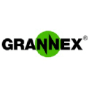 GRANNEX GmbH & Co. KG logo