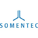 Somentec Software GmbH logo